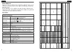 Предварительный просмотр 4 страницы UNI-T UT123T Manual