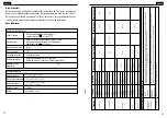 Предварительный просмотр 8 страницы UNI-T UT123T Manual