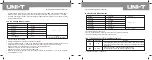 Preview for 11 page of UNI-T UT15B PRO User Manual