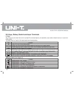 Preview for 9 page of UNI-T UT181A Operating Manual