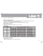 Preview for 12 page of UNI-T UT181A Operating Manual