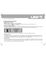 Preview for 20 page of UNI-T UT181A Operating Manual