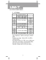 Предварительный просмотр 6 страницы UNI-T UT2000 series Operating Manual