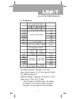 Предварительный просмотр 9 страницы UNI-T UT2000 series Operating Manual