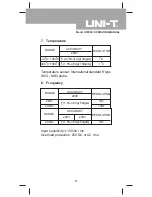 Preview for 11 page of UNI-T UT2000 series Operating Manual