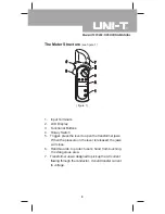 Preview for 9 page of UNI-T UT201 Operating Manual