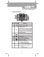 Preview for 13 page of UNI-T UT201 Operating Manual