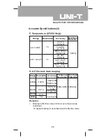 Preview for 29 page of UNI-T UT201 Operating Manual