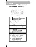 Предварительный просмотр 10 страницы UNI-T UT202A Operating Manual