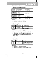 Предварительный просмотр 21 страницы UNI-T UT202A Operating Manual