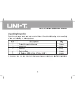 Preview for 5 page of UNI-T UT203 Operating Manual