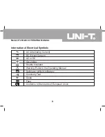 Preview for 10 page of UNI-T UT203 Operating Manual