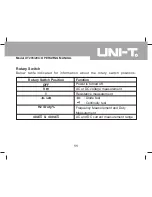 Preview for 12 page of UNI-T UT203 Operating Manual