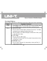 Preview for 13 page of UNI-T UT203 Operating Manual