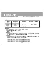 Preview for 37 page of UNI-T UT203 Operating Manual