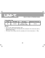 Preview for 39 page of UNI-T UT203 Operating Manual