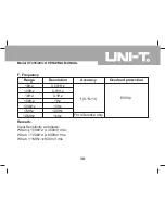 Preview for 40 page of UNI-T UT203 Operating Manual