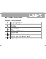 Предварительный просмотр 9 страницы UNI-T UT205A Operating Manual