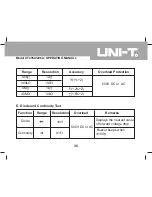 Preview for 35 page of UNI-T UT205A Operating Manual