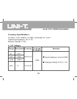 Предварительный просмотр 22 страницы UNI-T UT211 Operating Manual