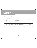 Preview for 4 page of UNI-T UT212 Operating Manual