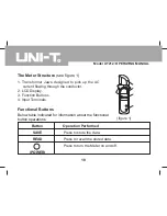 Preview for 10 page of UNI-T UT212 Operating Manual