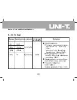 Preview for 23 page of UNI-T UT212 Operating Manual