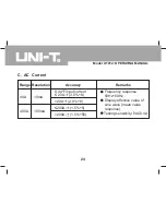 Preview for 24 page of UNI-T UT212 Operating Manual