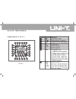 Preview for 13 page of UNI-T UT231 Operating Manual