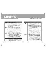 Preview for 11 page of UNI-T UT232 Operating Manual