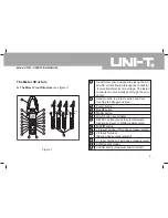 Предварительный просмотр 8 страницы UNI-T UT233 Operating Manual