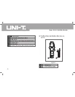 Предварительный просмотр 9 страницы UNI-T UT233 Operating Manual