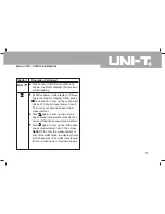 Preview for 12 page of UNI-T UT233 Operating Manual