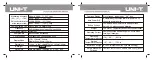 Preview for 6 page of UNI-T UT253A Operating Manual