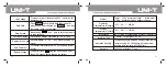 Preview for 8 page of UNI-T UT255A Operating Manual