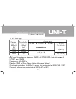 Preview for 9 page of UNI-T UT30B Operating Manual