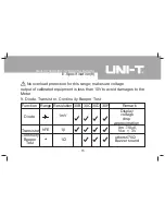 Preview for 15 page of UNI-T UT30B Operating Manual