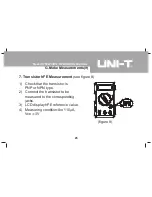 Preview for 25 page of UNI-T UT30B Operating Manual