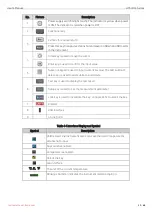 Preview for 12 page of UNI-T UT3200+ Series User Manual