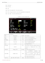 Preview for 29 page of UNI-T UT3200+ Series User Manual