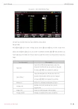 Preview for 32 page of UNI-T UT3200+ Series User Manual