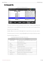 Preview for 35 page of UNI-T UT3200+ Series User Manual