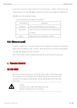 Preview for 38 page of UNI-T UT3200+ Series User Manual