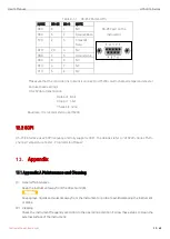 Preview for 39 page of UNI-T UT3200+ Series User Manual