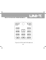 Предварительный просмотр 13 страницы UNI-T UT321 Operating Manual