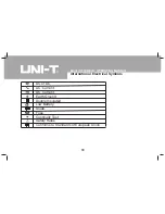 Preview for 10 page of UNI-T UT33B Operating Manual