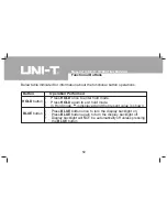 Preview for 12 page of UNI-T UT33B Operating Manual