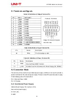 Предварительный просмотр 49 страницы UNI-T UT3500 Series User Manual