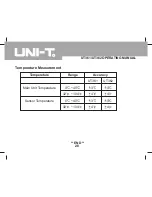 Предварительный просмотр 28 страницы UNI-T UT361 Operating Manual