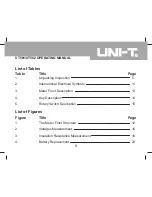 Предварительный просмотр 3 страницы UNI-T UT501 Operating Manual